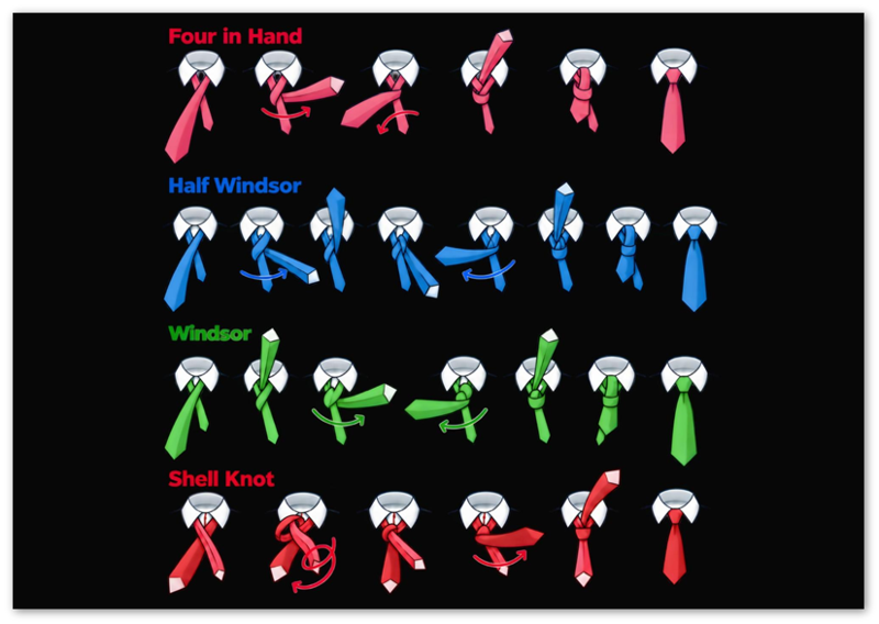 Tie Knot Guide - Premium Matte Poster - Black - product photo